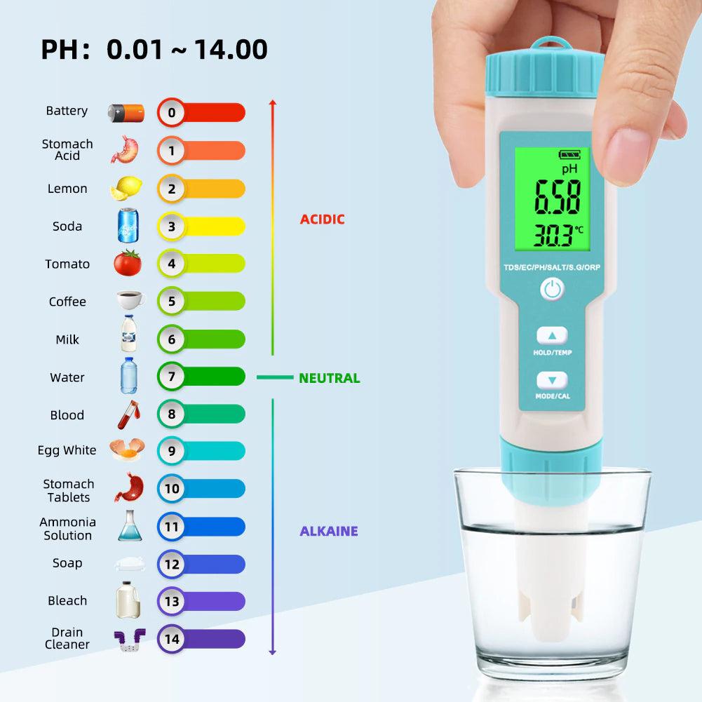 water tester_tds meter_ph water tester_tds tester_water quality tester_tds water tester_DIYlife-today