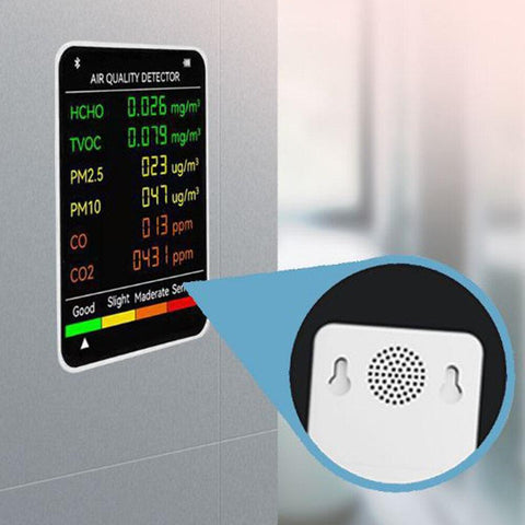 Carbon Dioxide detector_carbon monoxide alarm _co2 detector_co detector_smoke and carbon monoxide detector_DIYlife-today