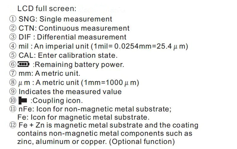 Coating Thickness Gauge