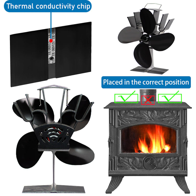 Heat-Powered Stove Fan