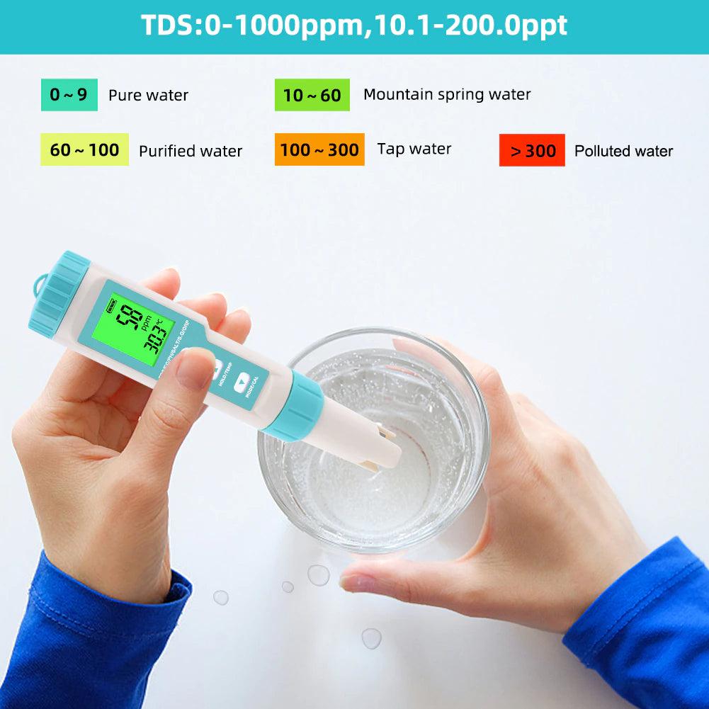 water tester_tds meter_ph water tester_tds tester_water quality tester_tds water tester_DIYlife-today