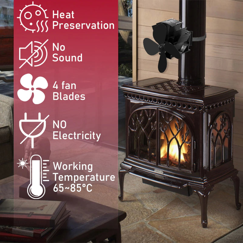 Heat-Powered Stove Fan