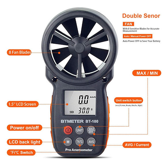 Anemometer_Wind Meter_Image