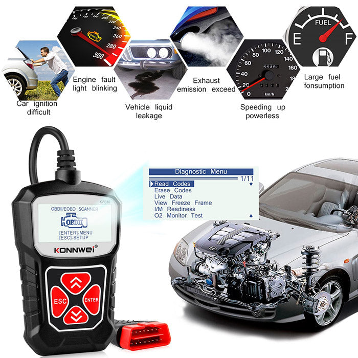 OBD2 Scanner_OBD Reader for Auto_DIY Life Today_Image