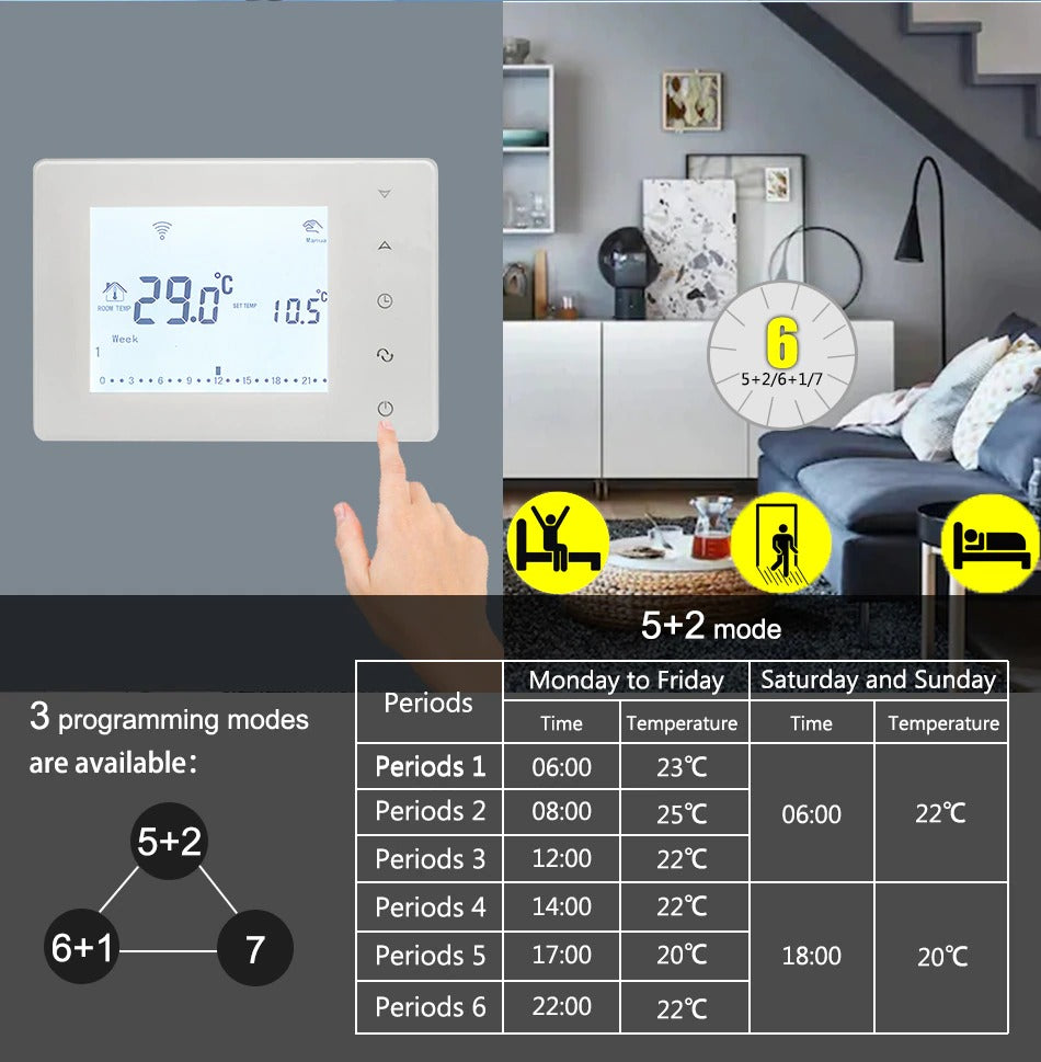 Wireless Thermostat Touch Screen